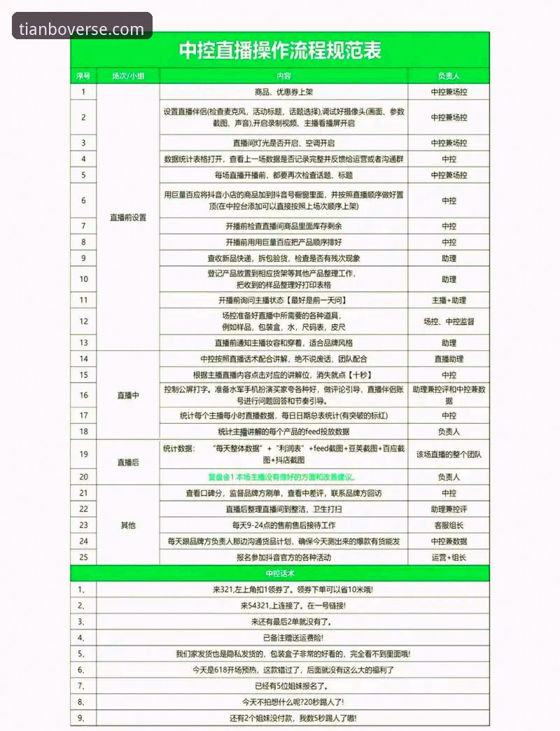 如何高效运用天博TB体育赛事直播攻略？专业分析师详解操作技巧